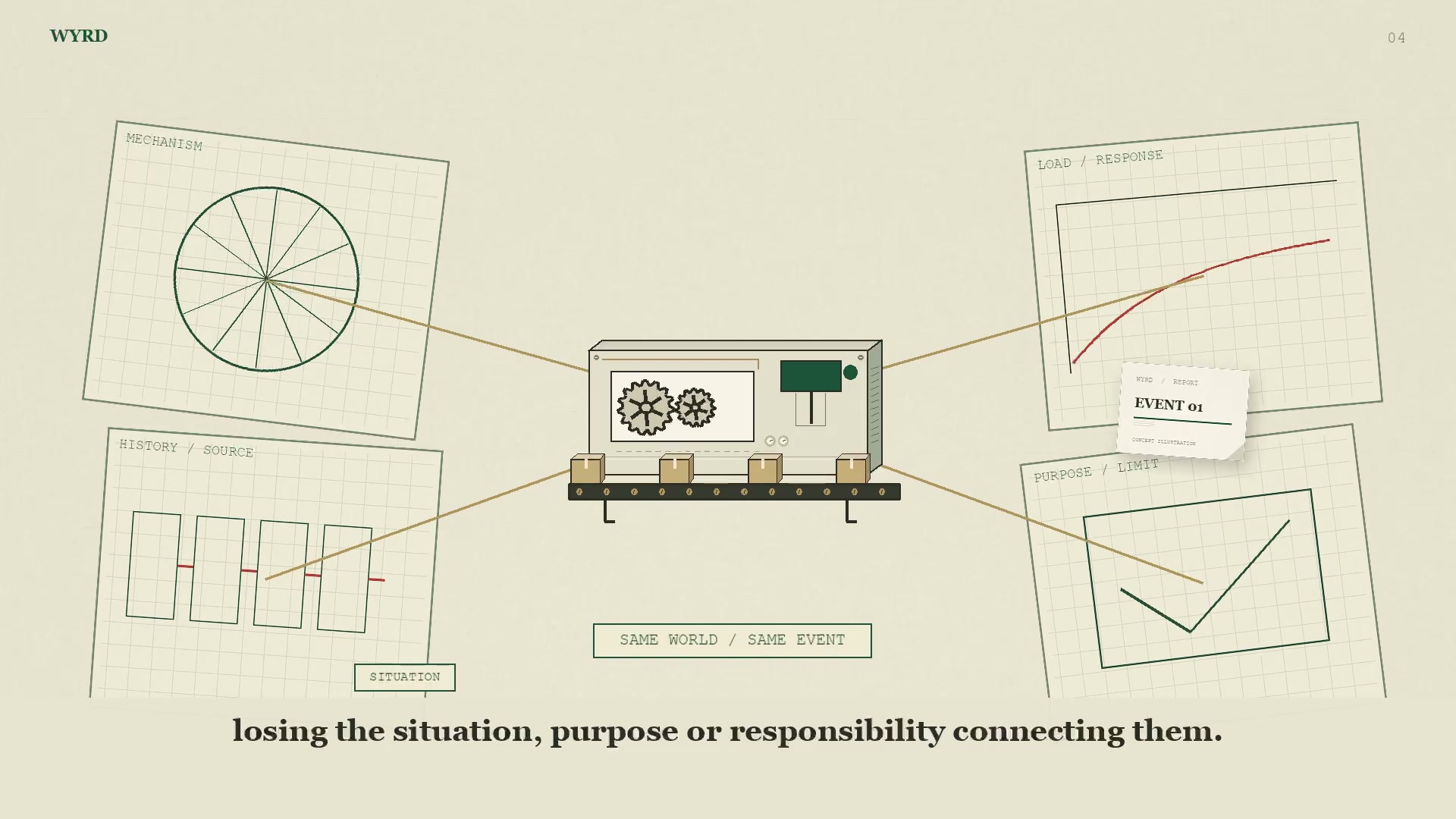 A frame from Wyrd's illustrated public company film